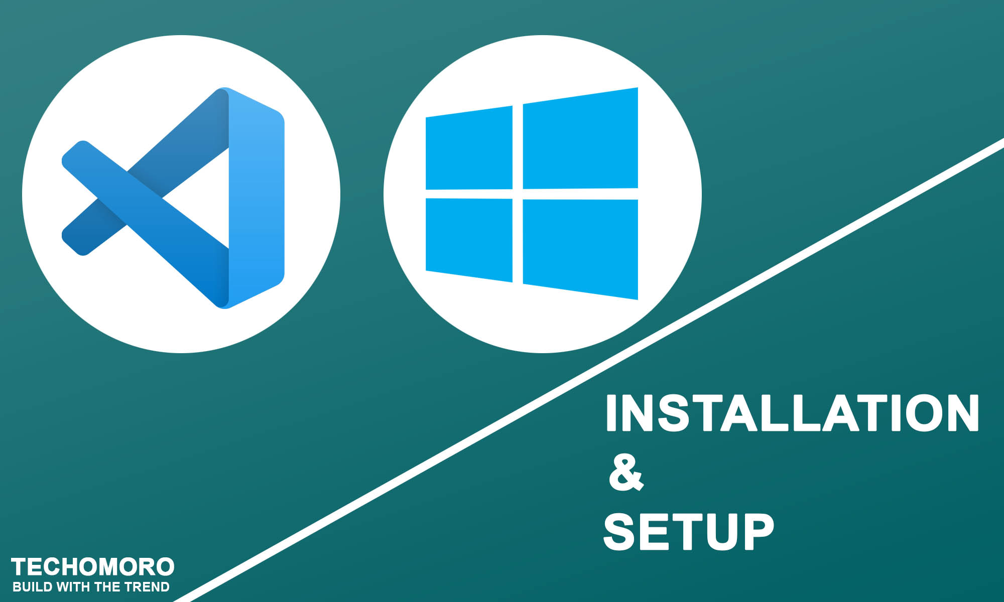 2 Steps to Install Visual Studio Code on Windows 10 ← Techomoro